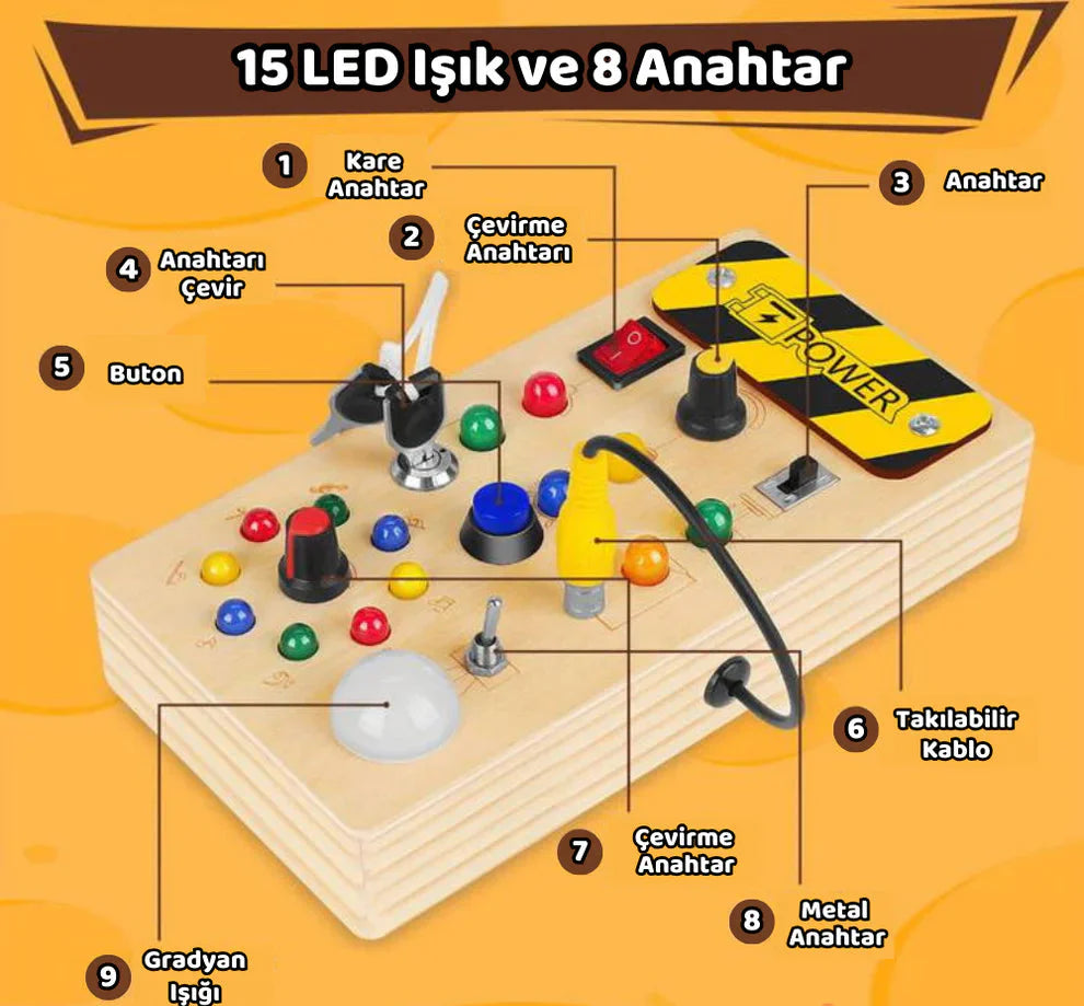 Montessori Işıklı Aktiviteli Pano