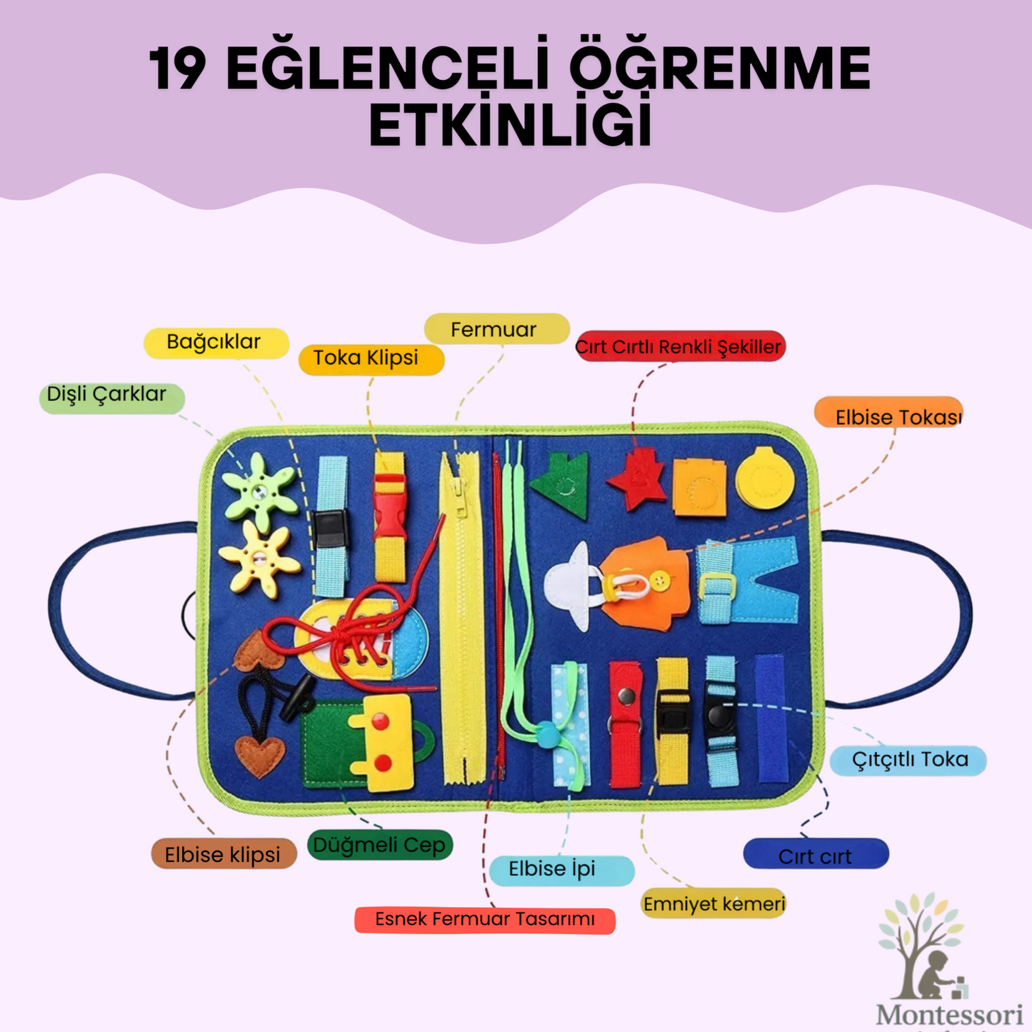 Montessori Aktivite Panosu
