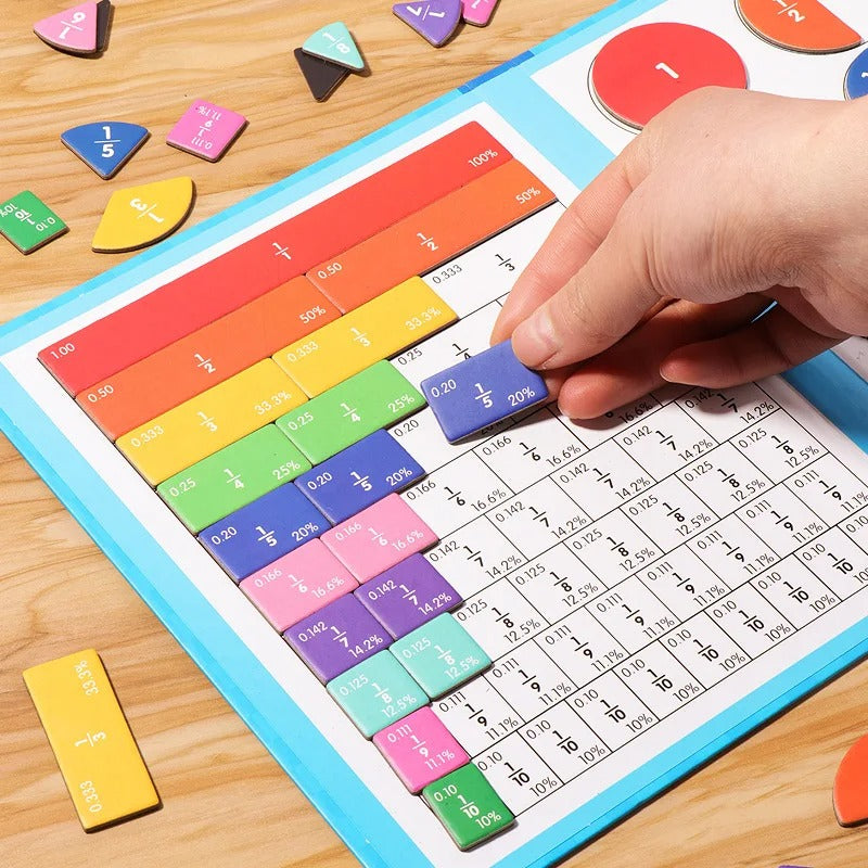 Montessori Detaylı Matematik Defteri