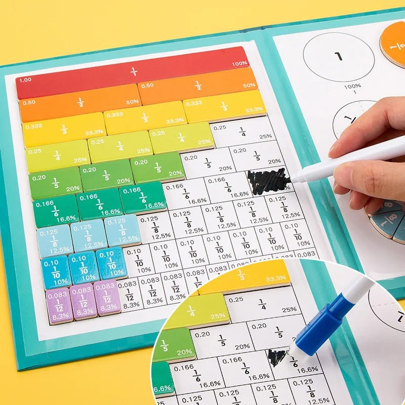 Montessori Detaylı Matematik Defteri